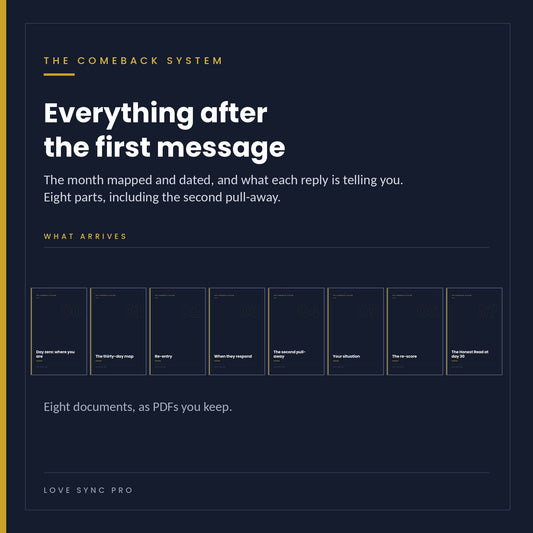 The Comeback System: eight parts, everything after the first message