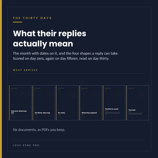 The Thirty Days: what their replies actually mean